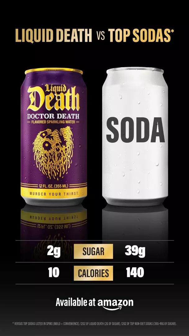 Liquid Death vs Top Sodas